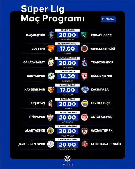 Süper Lig Maç Programı