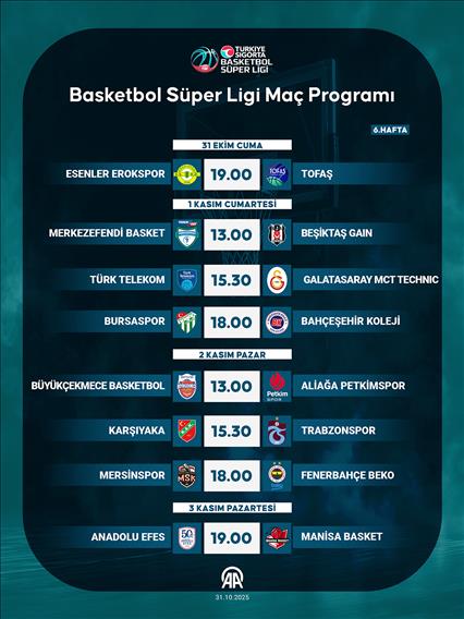 Basketbol Süper Ligi Maç Programı