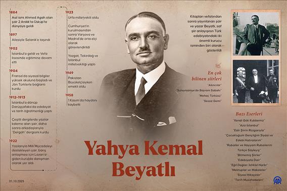 Türk edebiyatının göçebe şairi Yahya Kemal Beyatlı
