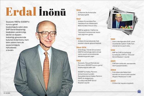 Erdal İnönü'nün vefatının üzerinden 18 yıl geçti