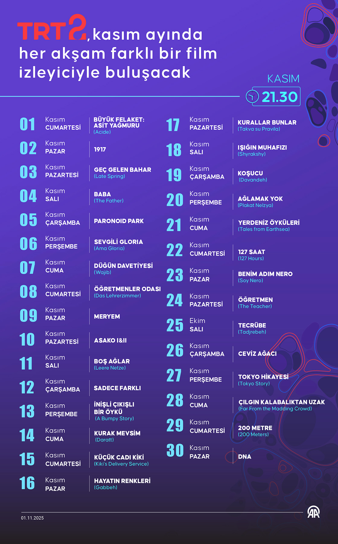 TRT2, kasım ayında her akşam farklı bir film izleyiciyle buluşacak