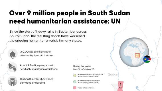South Sudan faces worst humanitarian crisis in years,