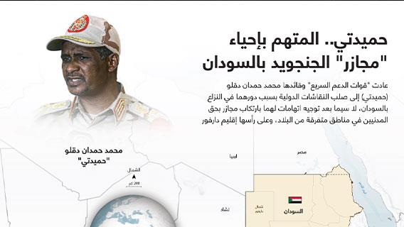 إنفوجرافيك