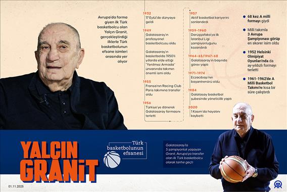 Türk basketbolunun efsanesi Yalçın Granit