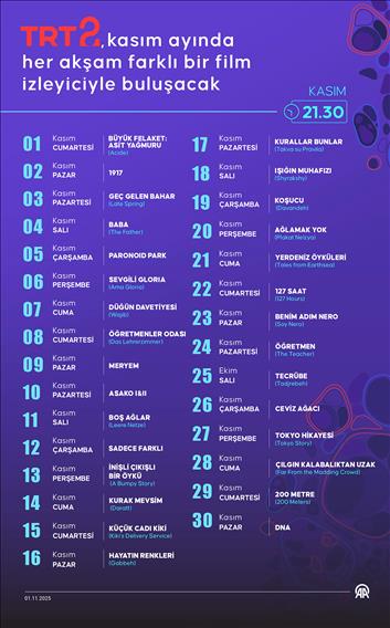 TRT2, kasım ayında her akşam farklı bir film izleyiciyle buluşacak