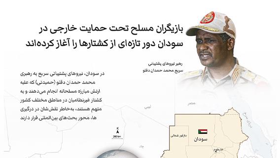 در سودان، بازیگران مسلح تحت حمایت خارجی، کشتارهای خود را به مرحله‌ای جدید رسانده‌اند؛ رهبر نیروهای پشتیبانی، سریع محمد حمدان دقلو