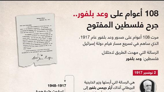108 أعوام على وعد بلفور.. جرح فلسطين المفتوح