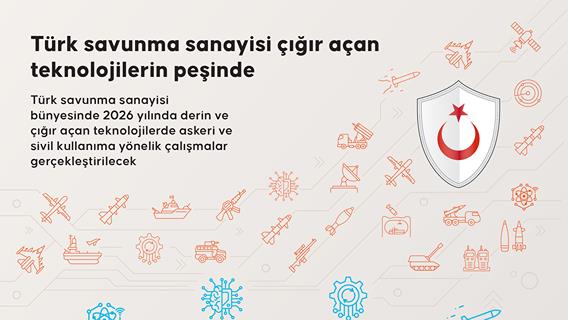 Türk savunma sanayisi çığır açan teknolojilerin peşinde
