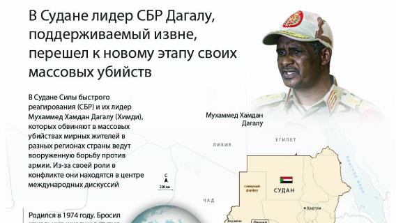 В Судане лидер СБР Дагалу, поддерживаемый извне, перешел к новому этапу своих массовых убийств