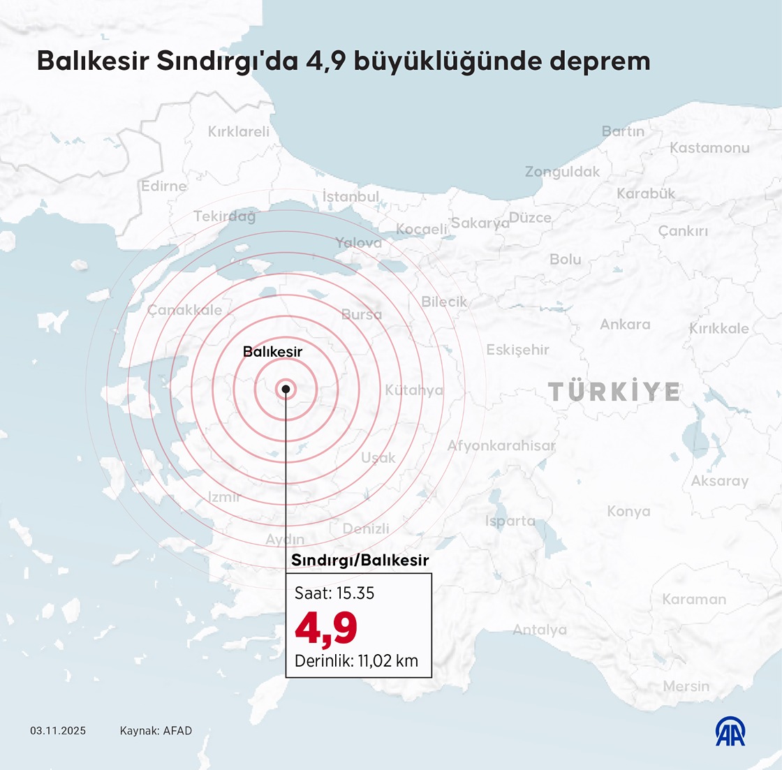 Balıkesir Sındırgı’da 4,9 büyüklüğünde deprem
