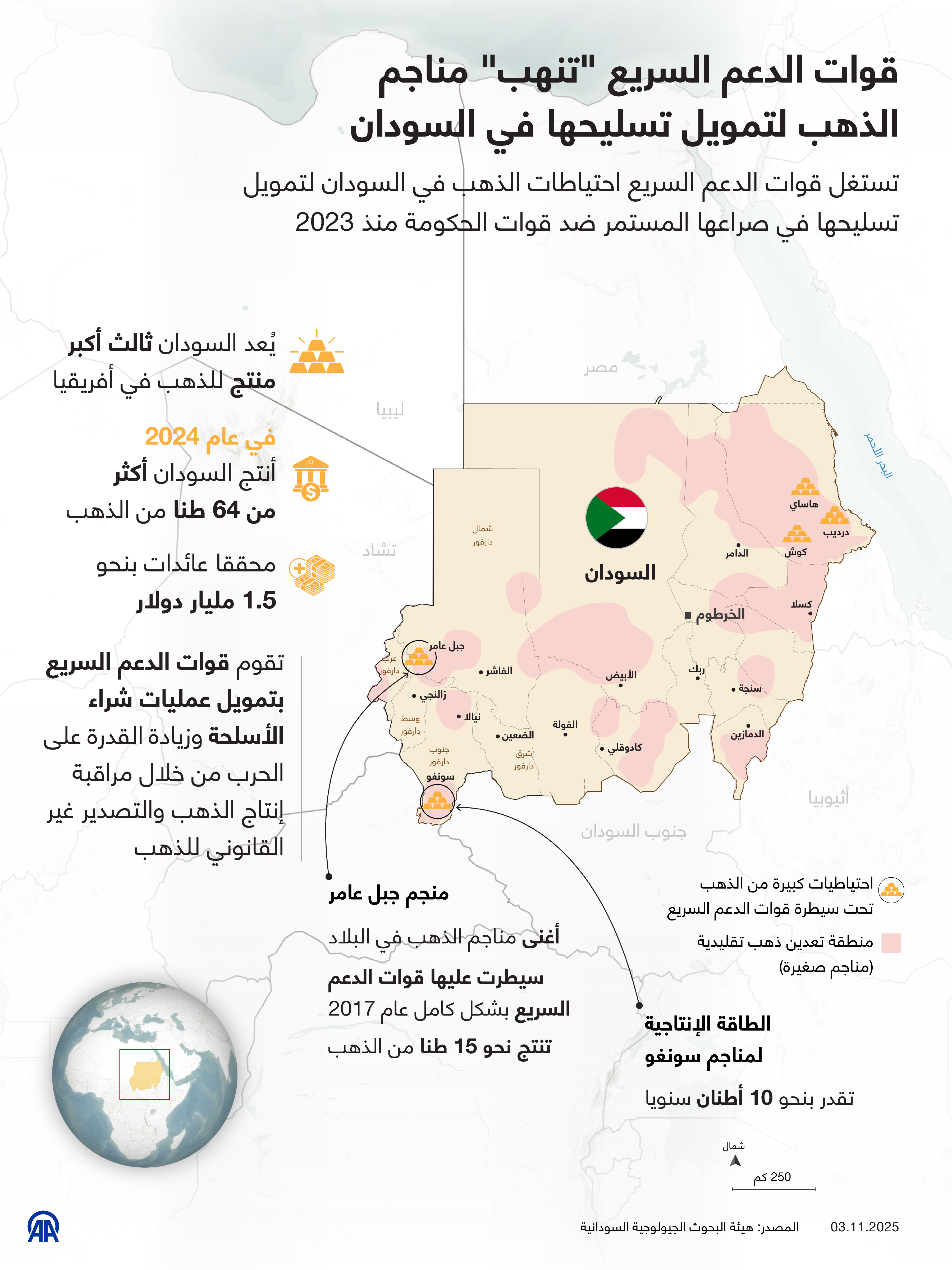 قوات الدعم السريع "تنهب" مناجم الذهب لتمويل تسليحها في السودان
