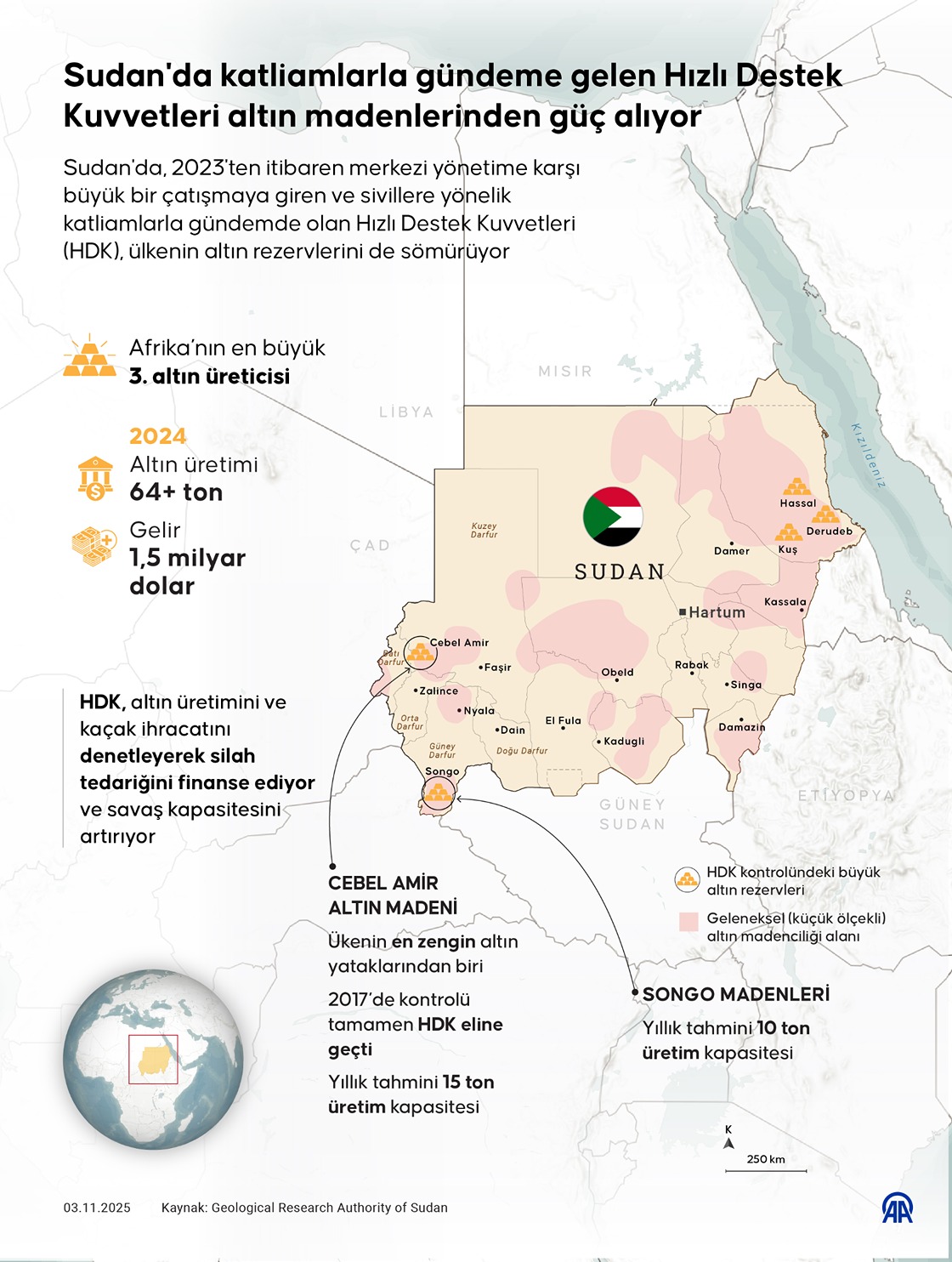 Sudan'da katliamlarla gündeme gelen Hızlı Destek Kuvvetleri altın madenlerinden güç alıyor