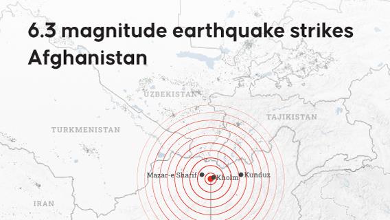 6.3 magnitude earthquake strikes Afghanistan 