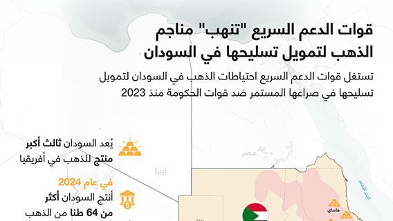 قوات الدعم السريع "تنهب" مناجم الذهب لتمويل تسليحها في السودان