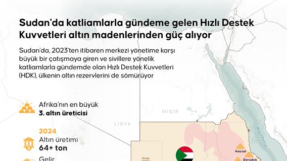 Sudan'da katliamlarla gündeme gelen Hızlı Destek Kuvvetleri altın madenlerinden güç alıyor