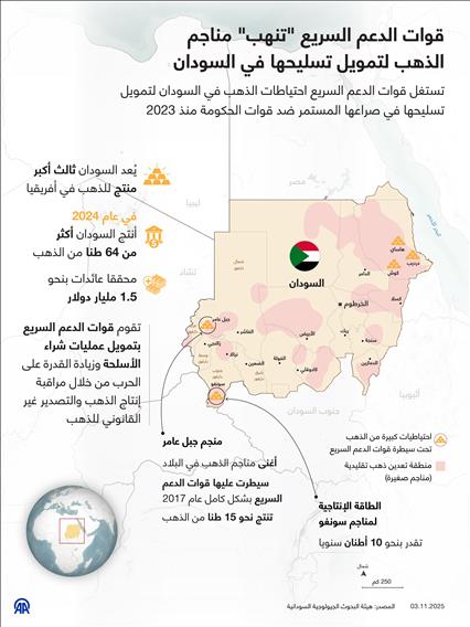 قوات الدعم السريع "تنهب" مناجم الذهب لتمويل تسليحها في السودان