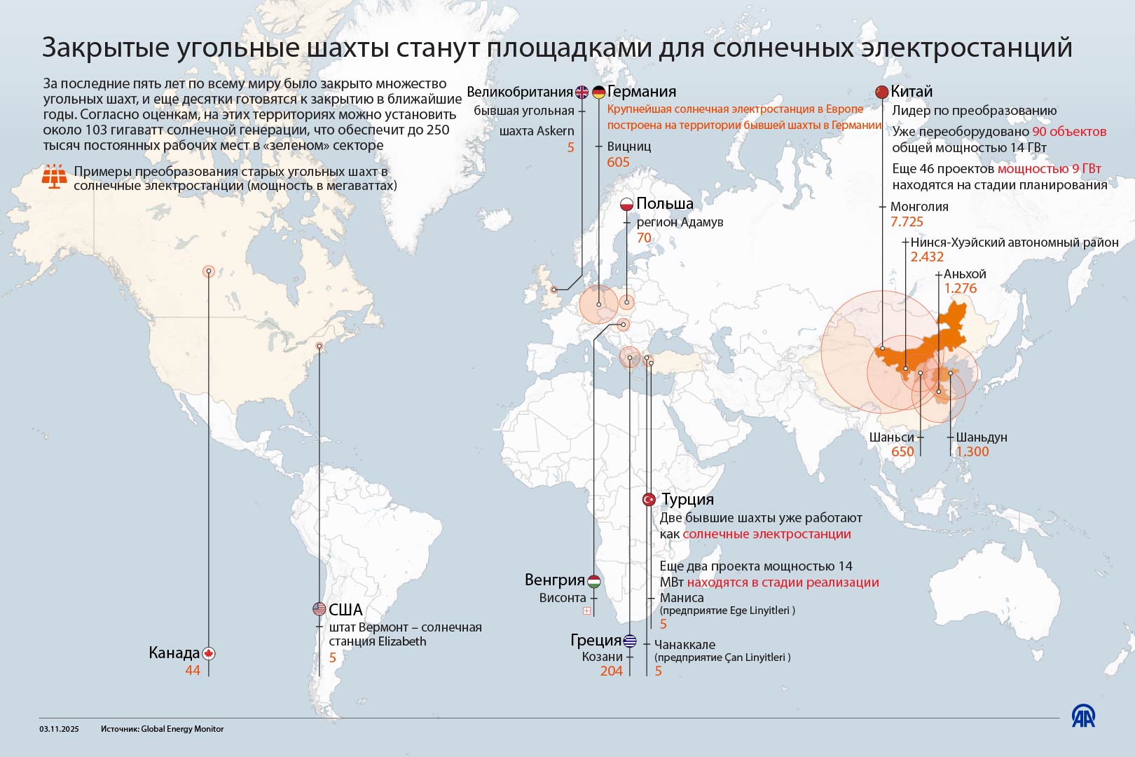 Закрытые угольные шахты станут площадками для солнечных электростанций