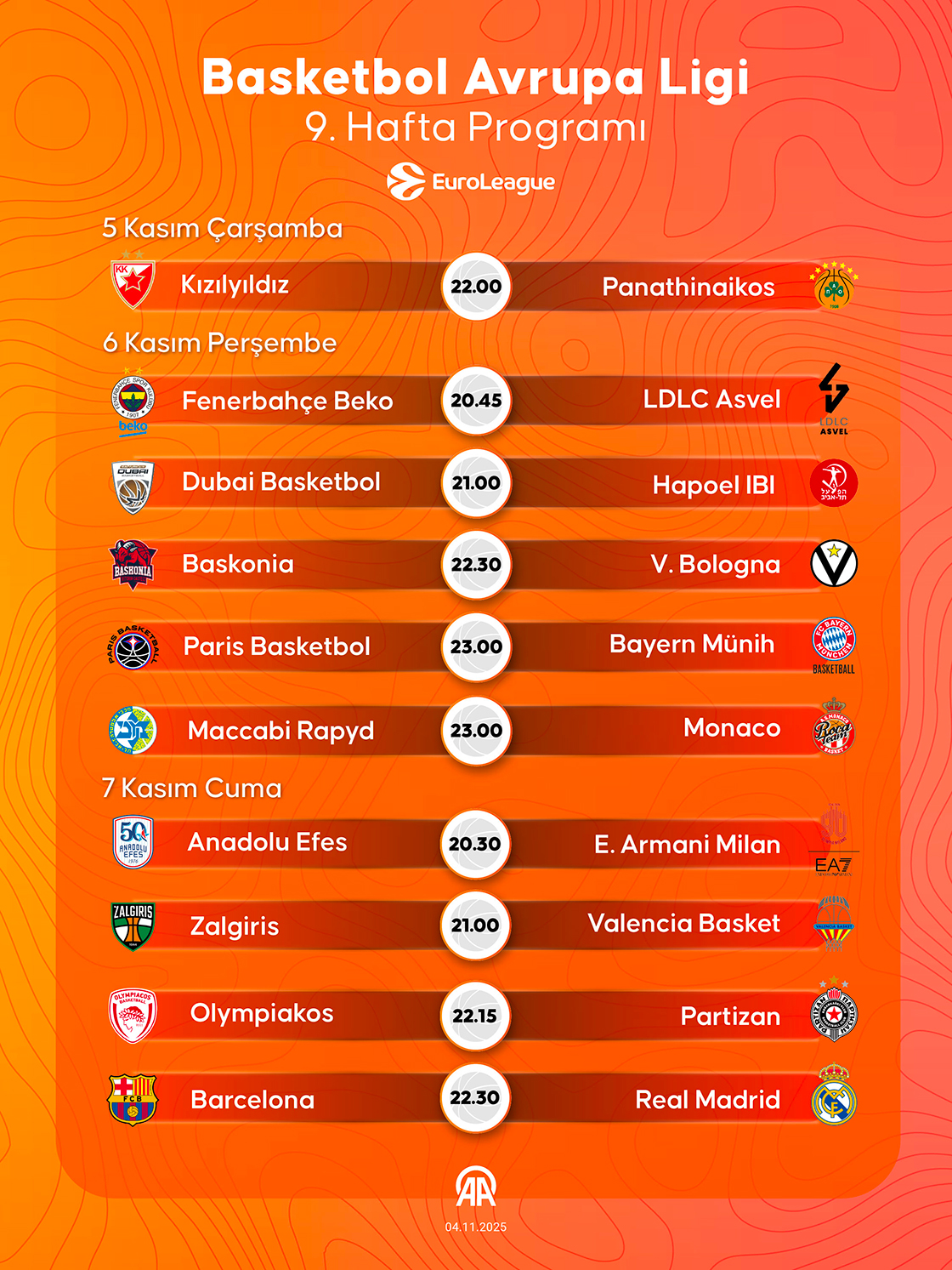 Basketbol Avrupa Ligi 9. hafta maçları