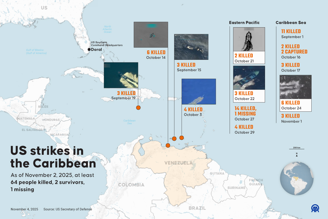 US airstrikes across Caribbean and Eastern Pacific killed at least 64 people since September