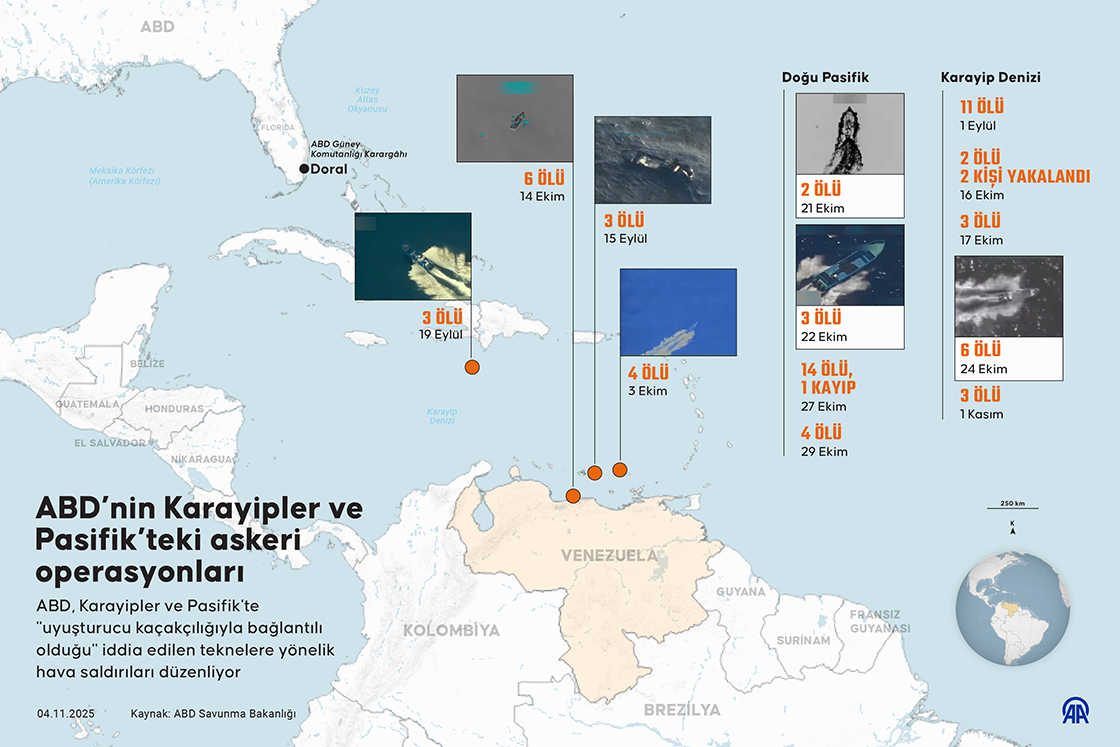 ABD’nin Karayipler ve Pasifik’teki askeri operasyonları