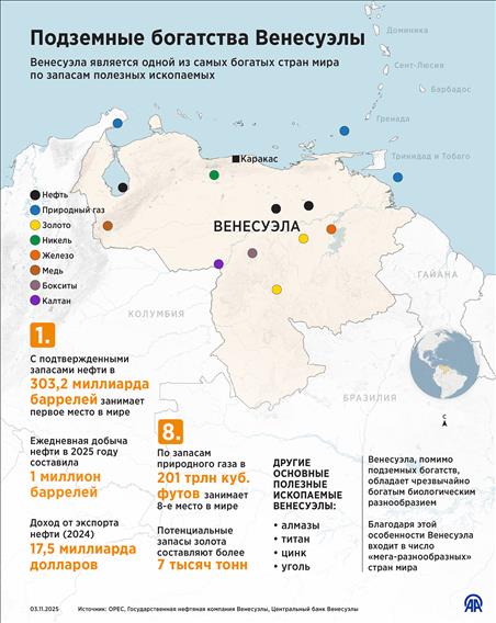 Венесуэла является одной из самых богатых стран мира по запасам полезных ископаемых