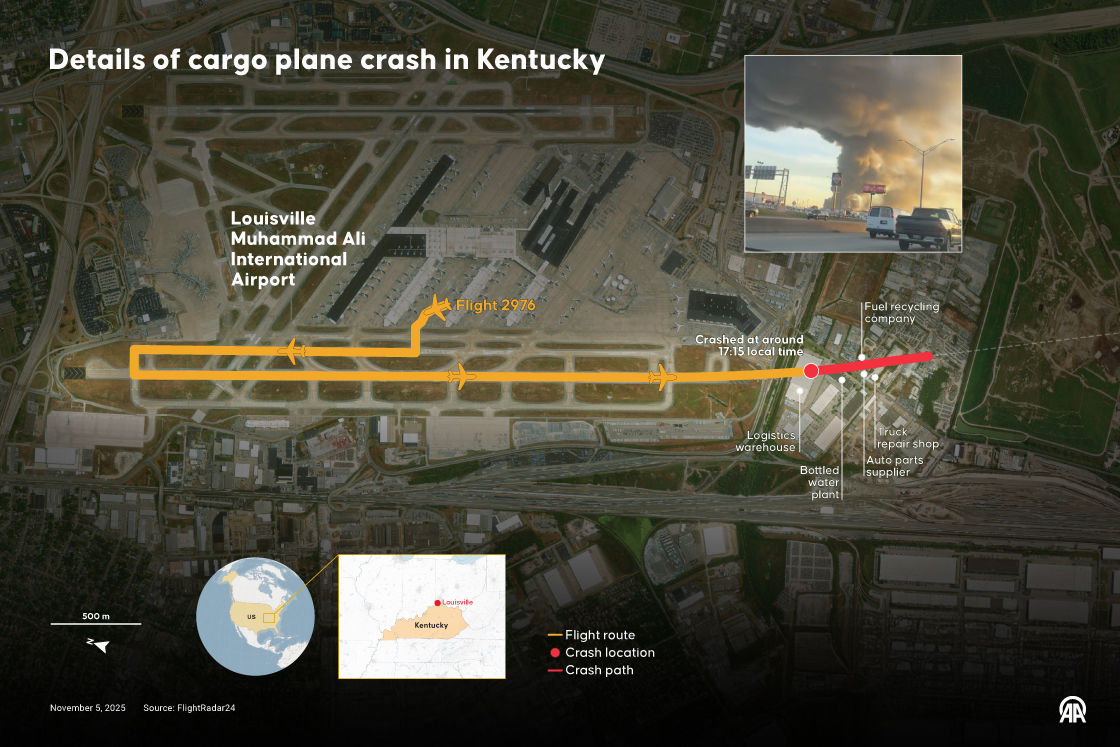 Details of cargo plane crash in Kentucky