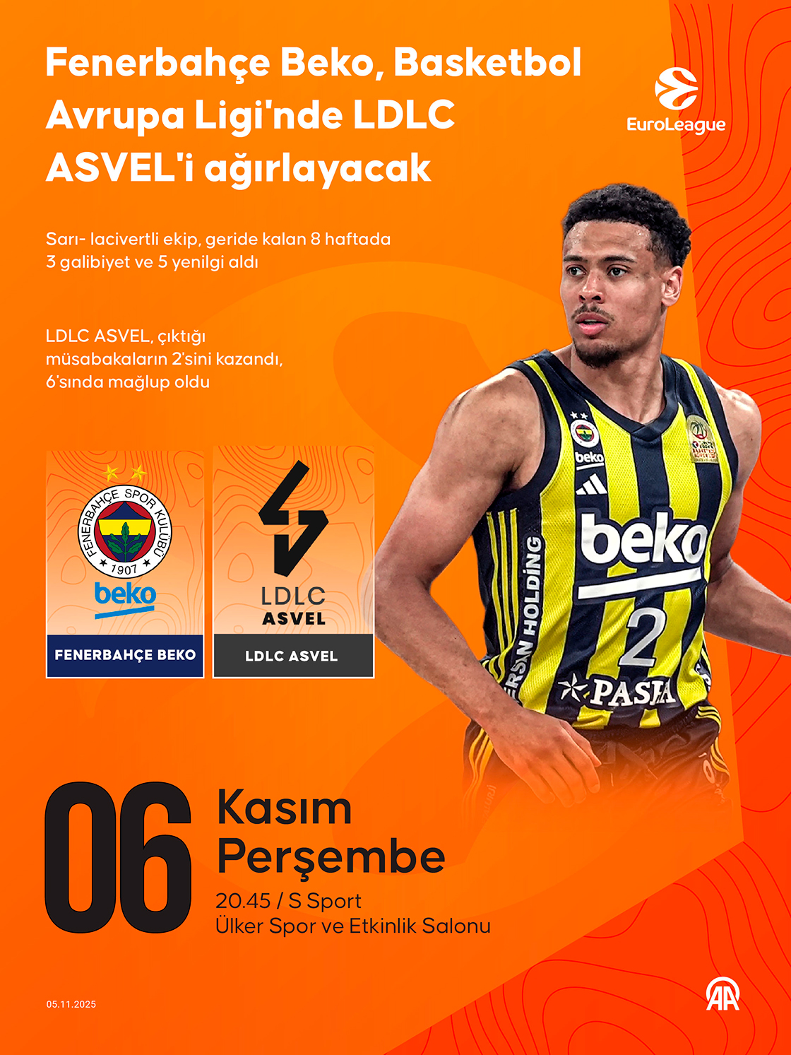 Fenerbahçe Beko, Basketbol Avrupa Ligi'nde LDLC ASVEL'i ağırlayacak