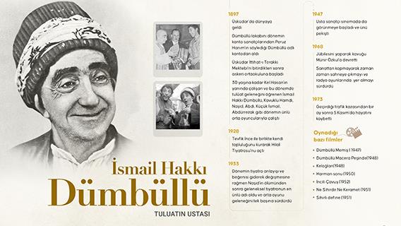 Tuluatın ustası: İsmail Hakkı Dümbüllü