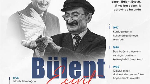 Eski Başbakan Bülent Ecevit, vefatının 19. yılında anılıyor
