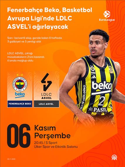 Fenerbahçe Beko, Basketbol Avrupa Ligi'nde LDLC ASVEL'i ağırlayacak