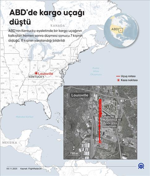 ABD'de kargo uçağı düştü