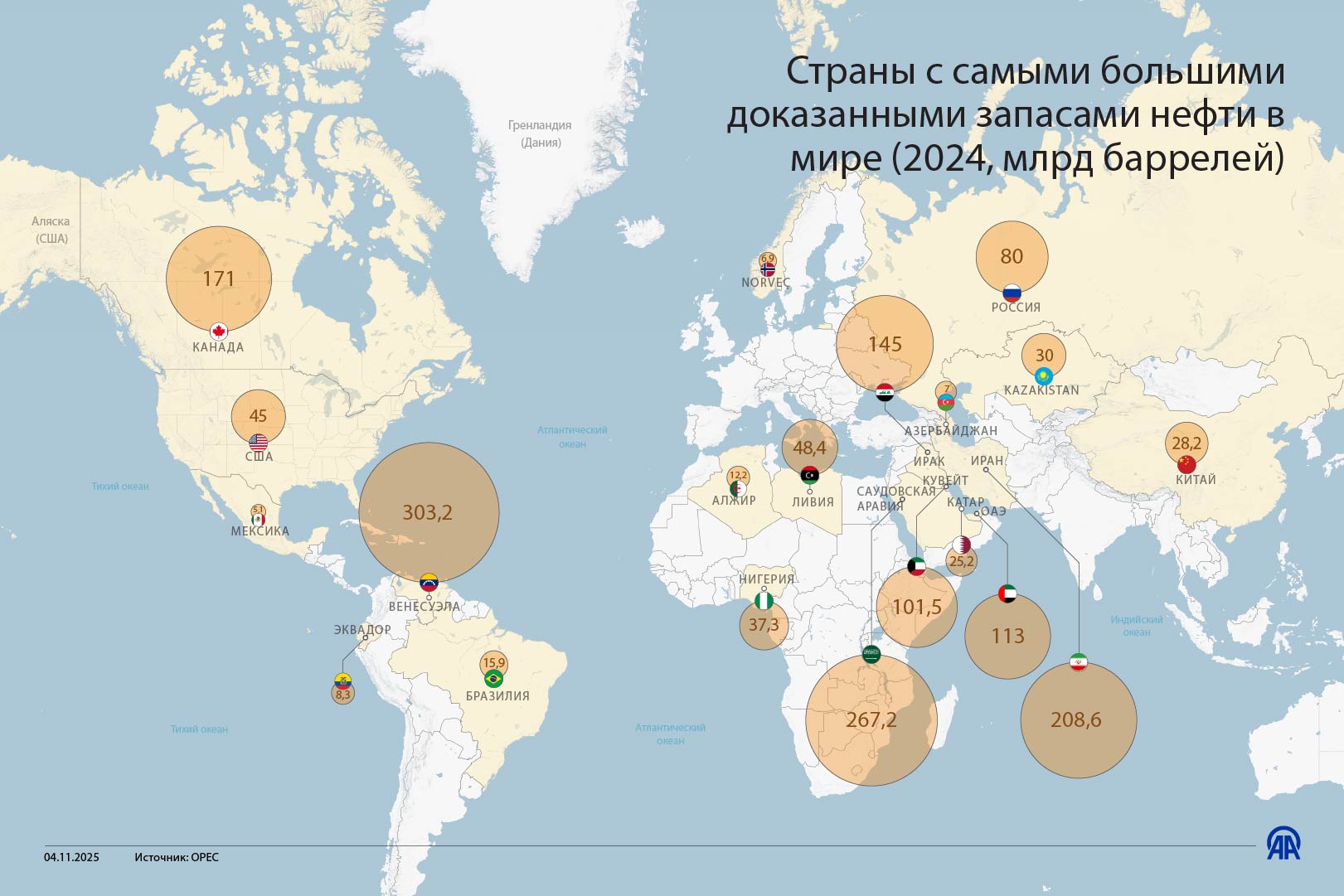 Страны с самыми большими доказанными запасами нефти в мире (2024, млрд баррелей)