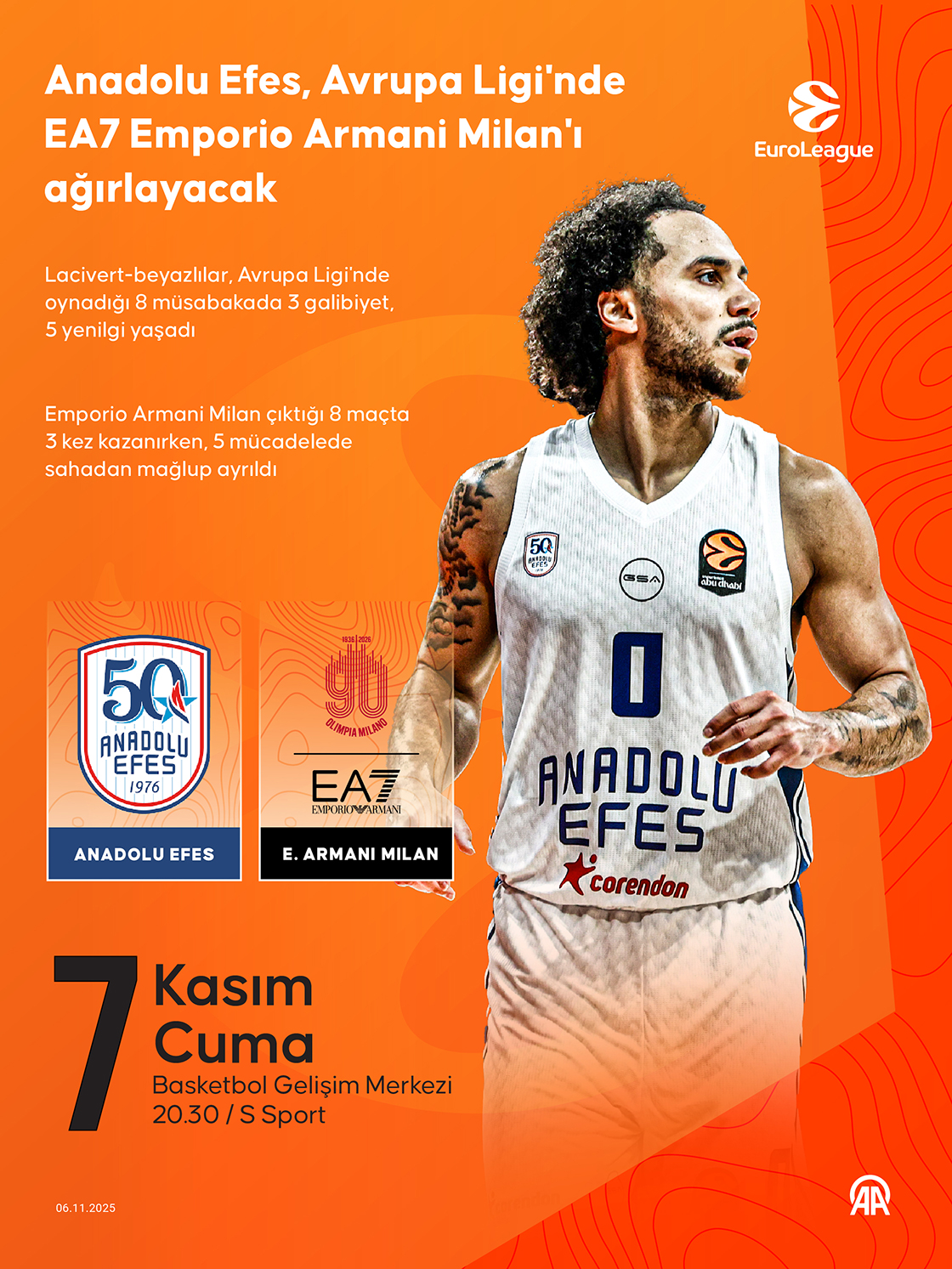 Anadolu Efes, Avrupa Ligi'nde EA7 Emporio Armani Milan'ı ağırlayacak