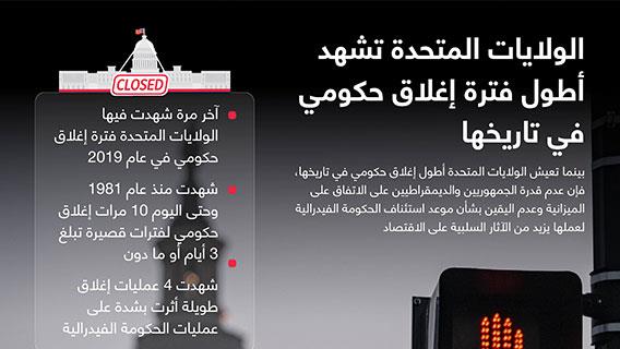 إنفوجرافيك