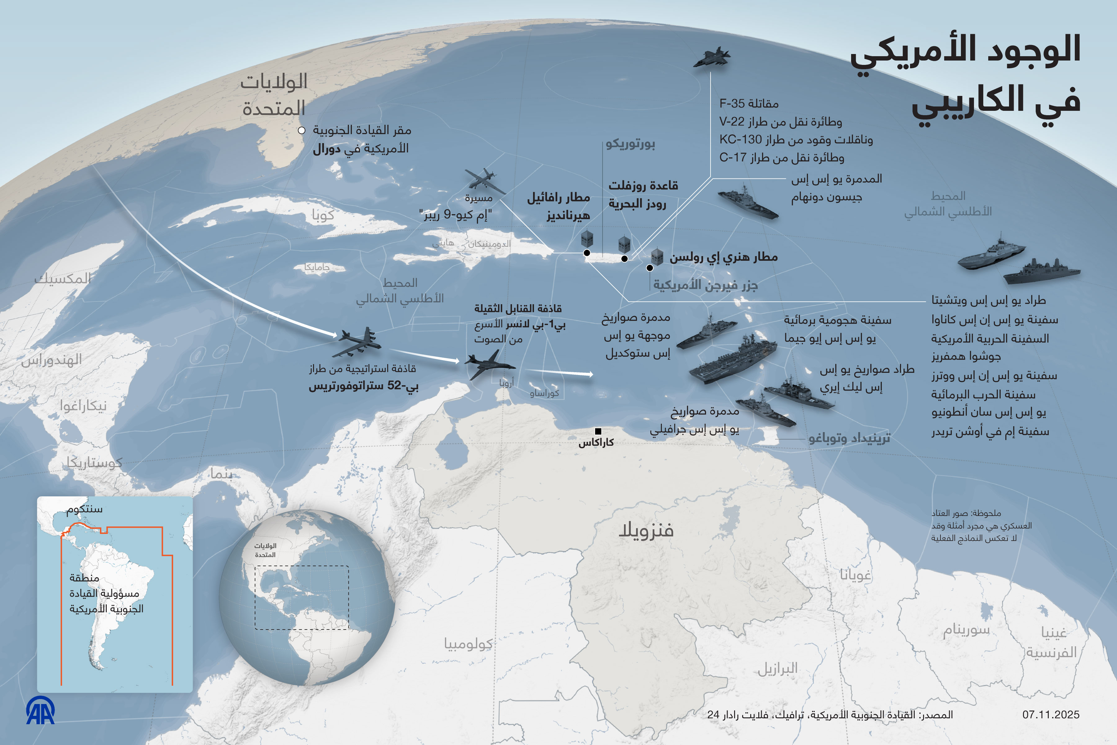 الوجود الأمريكي في الكاريبي