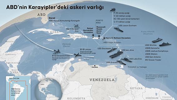 ABD’nin Karayipler’deki askeri varlığı