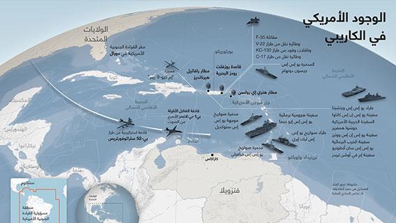 الوجود الأمريكي في الكاريبي
