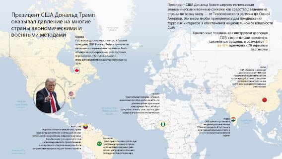 Президент США оказывал давление на многие страны экономическими и военными методами