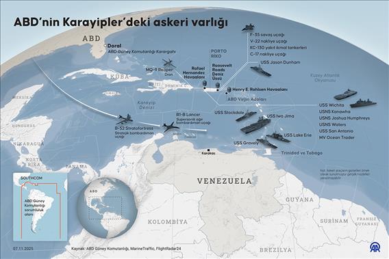 ABD’nin Karayipler’deki askeri varlığı