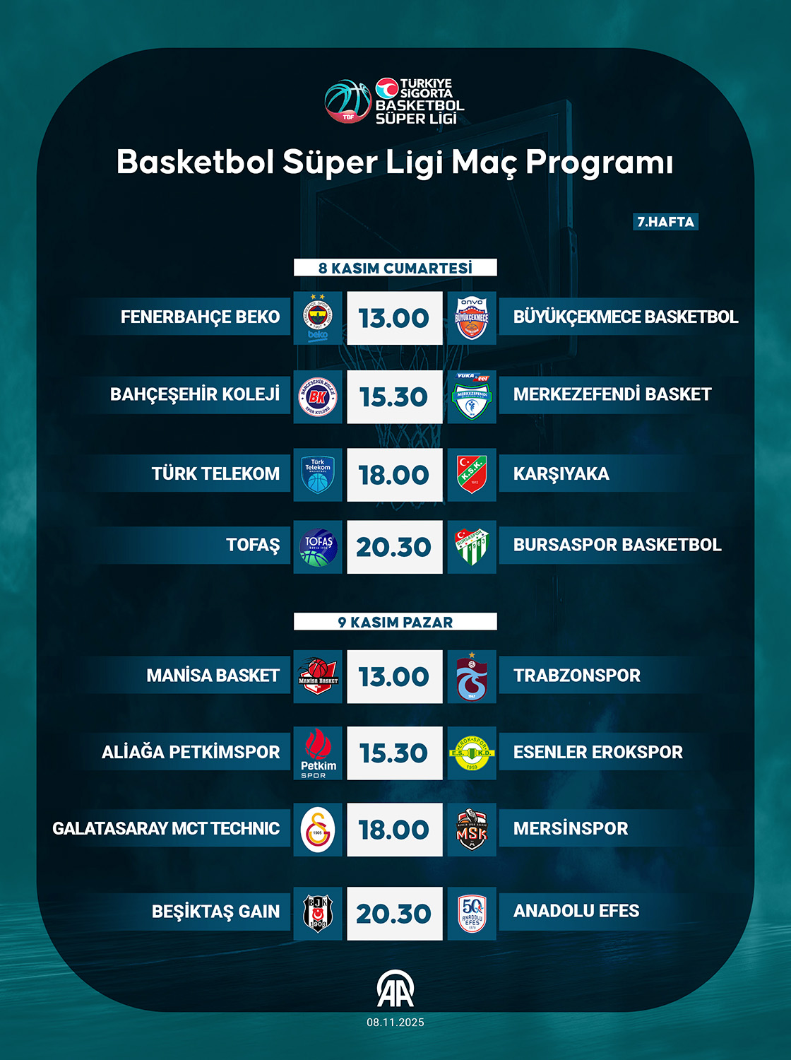 Basketbol Süper Ligi Maç Programı