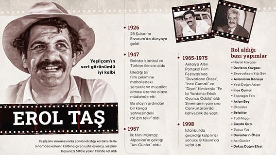 Yeşilçam'ın sert görünümlü iyi kalbi: Erol Taş