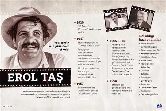 Yeşilçam'ın sert görünümlü iyi kalbi: Erol Taş