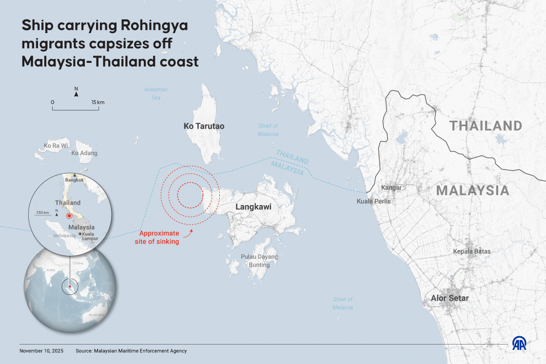 Ship carrying Rohingya migrants capsizes off Malaysia-Thailand coast
