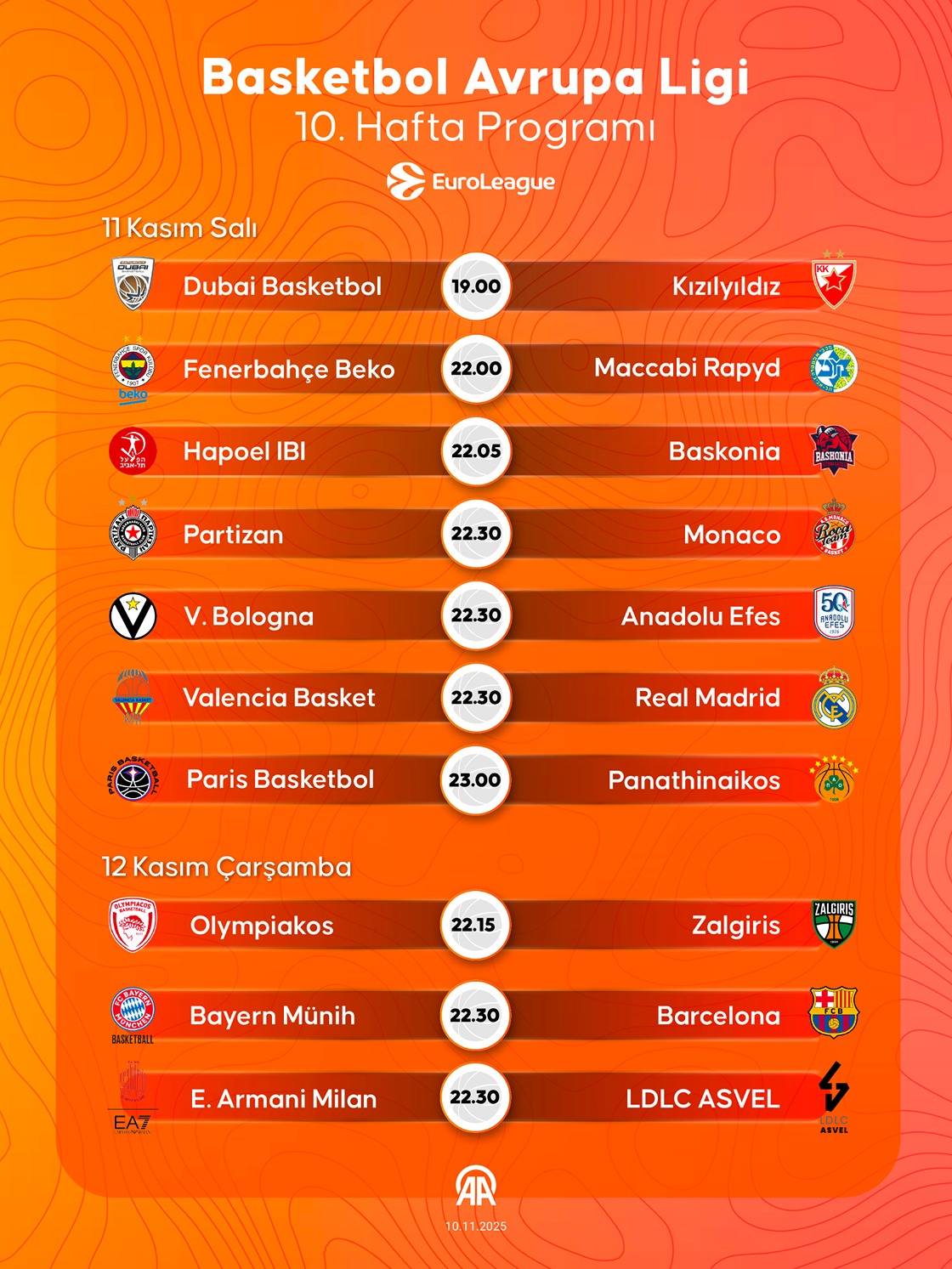 Basketbol Avrupa Ligi 10. hafta maçları