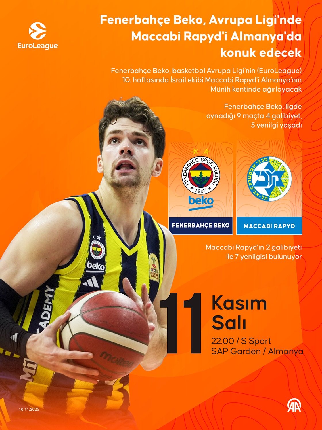  Fenerbahçe Beko, Avrupa Ligi'nde Maccabi Rapyd'i Almanya'da konuk edecek