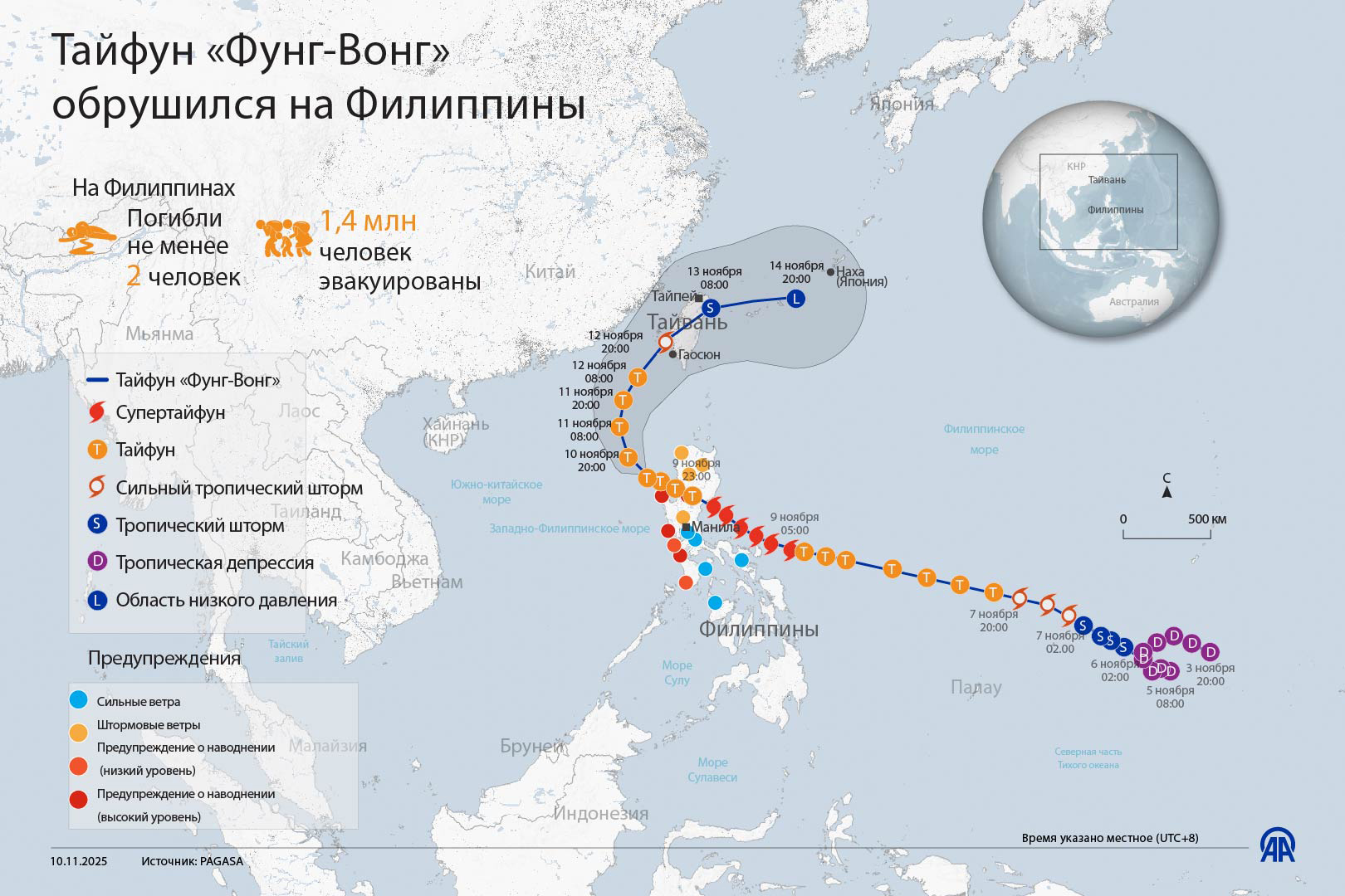 На Филиппины обрушился тайфун «Фунг-Вонг»
