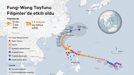 Fung-Wong Tayfunu Filipinler’de etkili oldu