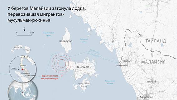 инфографика