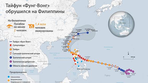инфографика