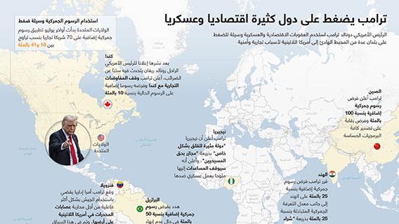 ترامب يضغط على دول كثيرة اقتصاديا وعسكريا